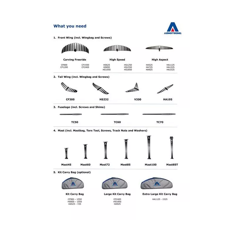 Armstrong - Performance Mast 795mm