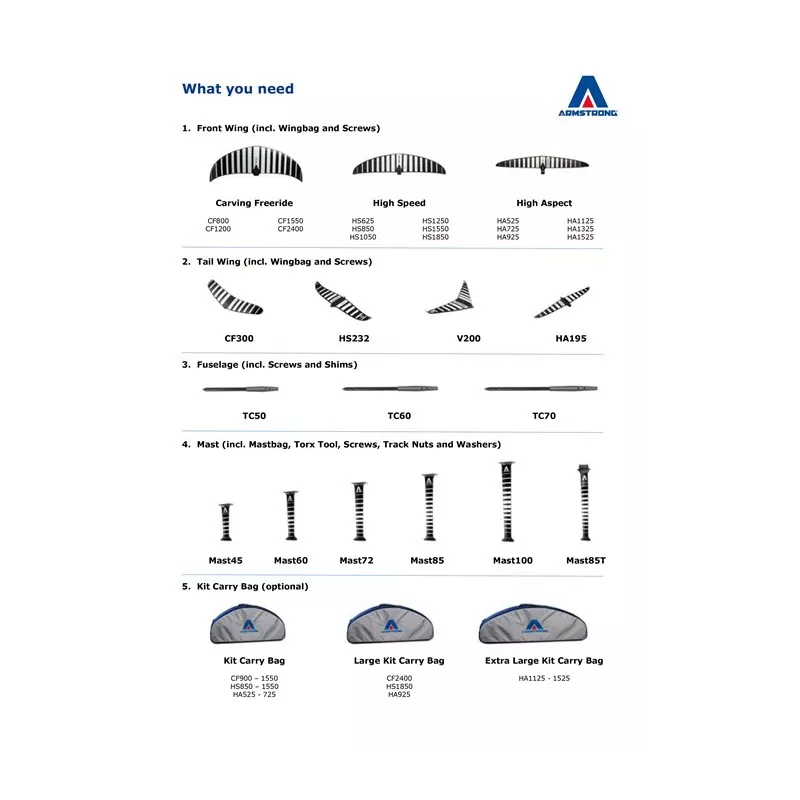 Armstrong - Flow 235 stabiliser
